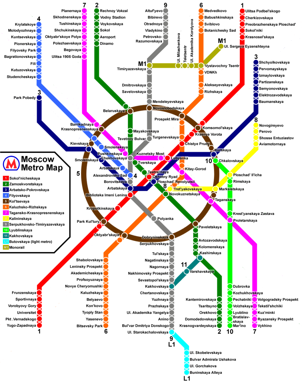 20050817023653!Moscow_Metro_Map_English (1).png