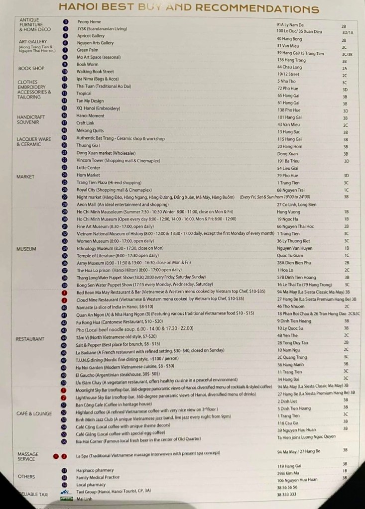 Hanoi Best Buy and Recommendations